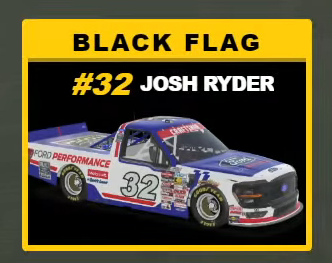 Action Alerts screenshot